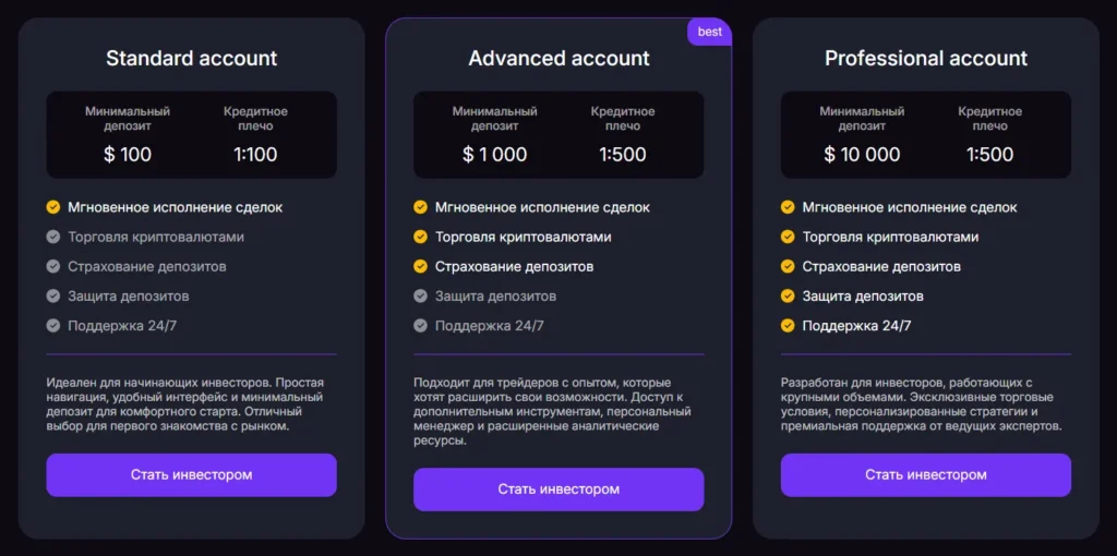 Aposcyte 2 скрин