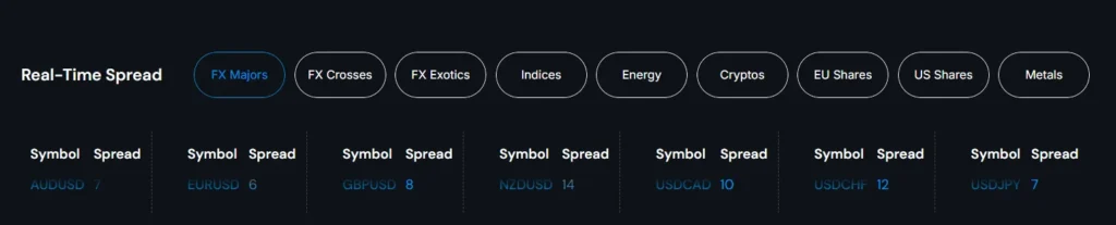 AnonEx лицевая сторона скрин
