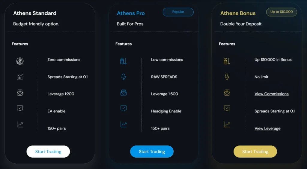 Athens Market 2 скрин