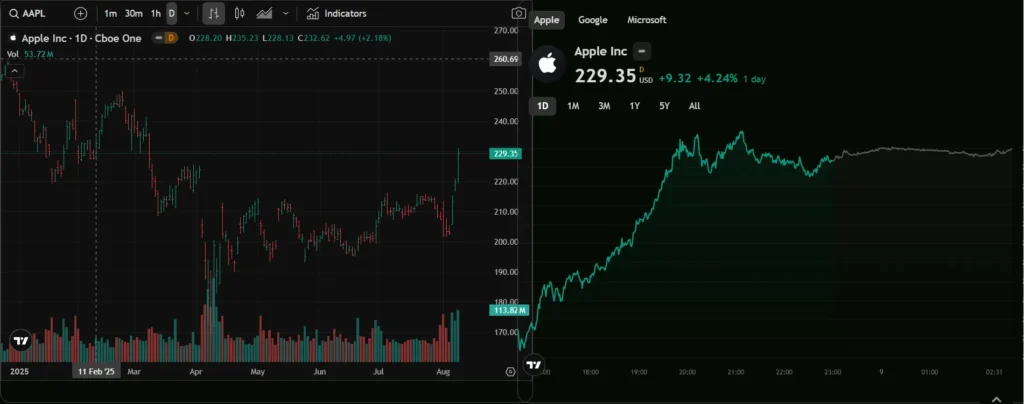 Aventara 2 скрин