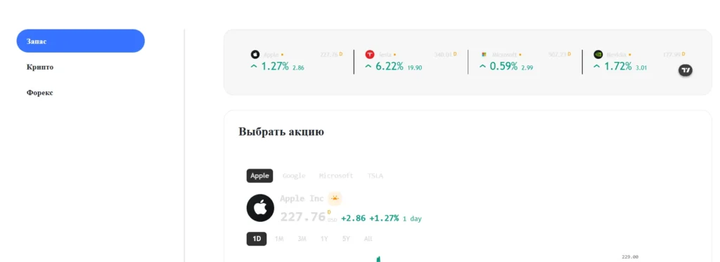 BIG CAPITAL TRADING 1 скрин
