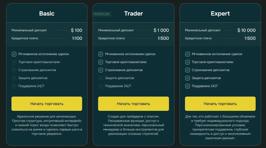 Bigarizonaco 2 скрин