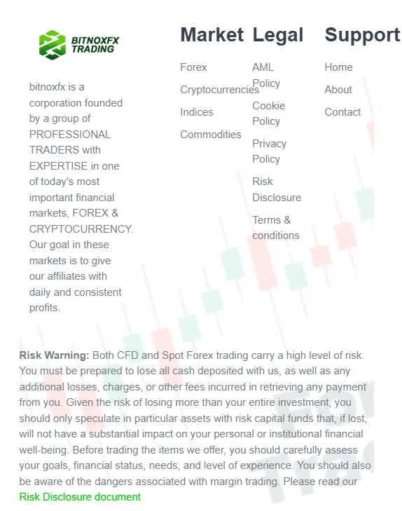 Bitnoxfx 2 скрин