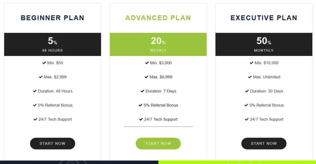 Bityield Horizon 2 скрин