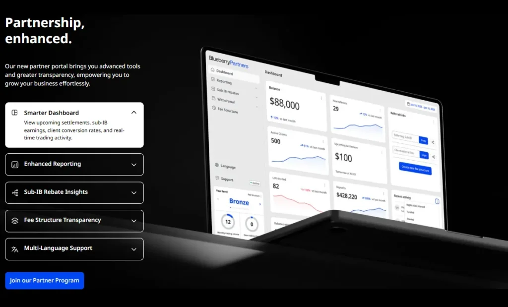 Blueberry Partners 2 скрин