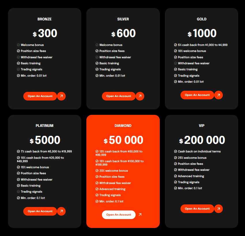 Brevis Technology 2 скрин