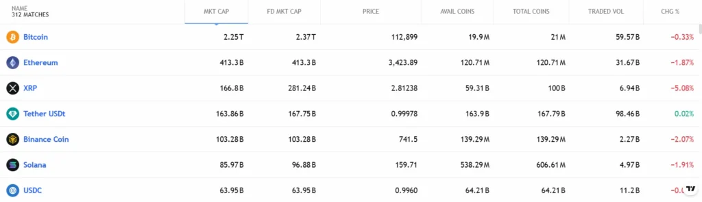 Business Trade Partner 1 скрин