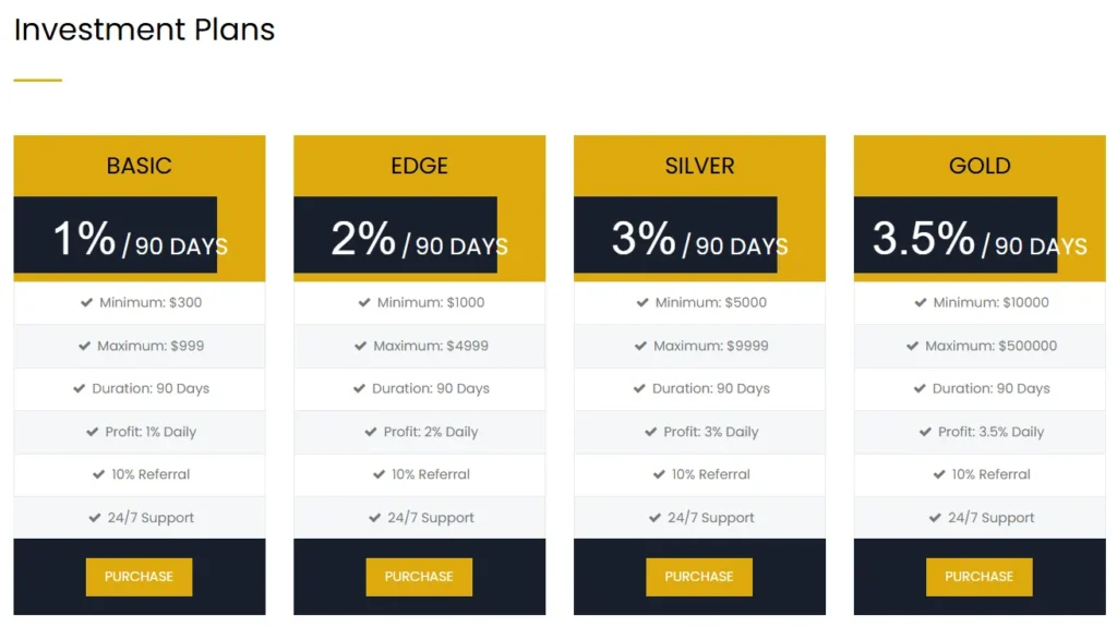 Capital Limited 2 скрин