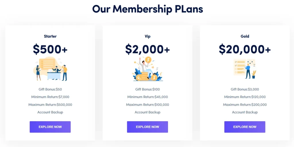 Capital Trade Pro 2 скрин