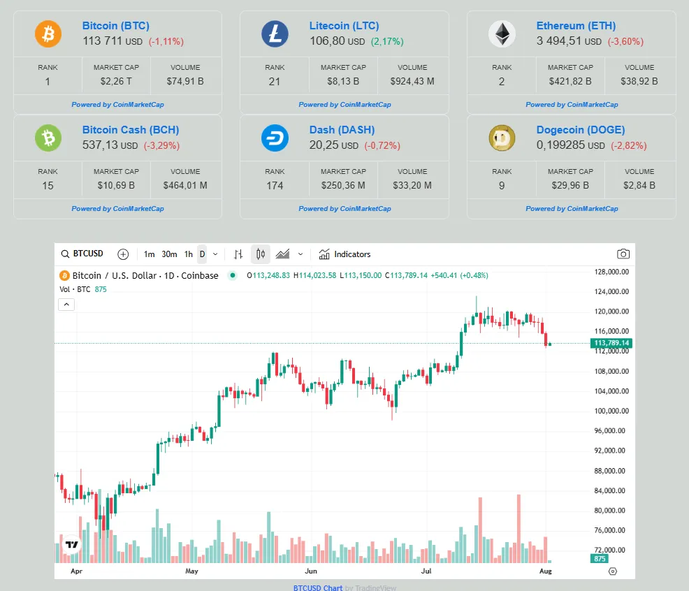 Coinreathe 1 скрин