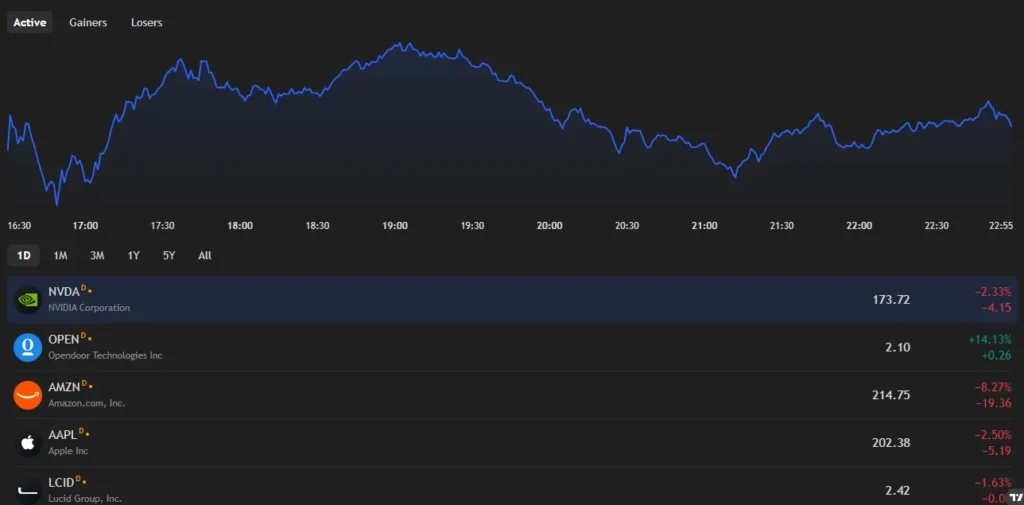 Copypro Market Ltd 1 скрин