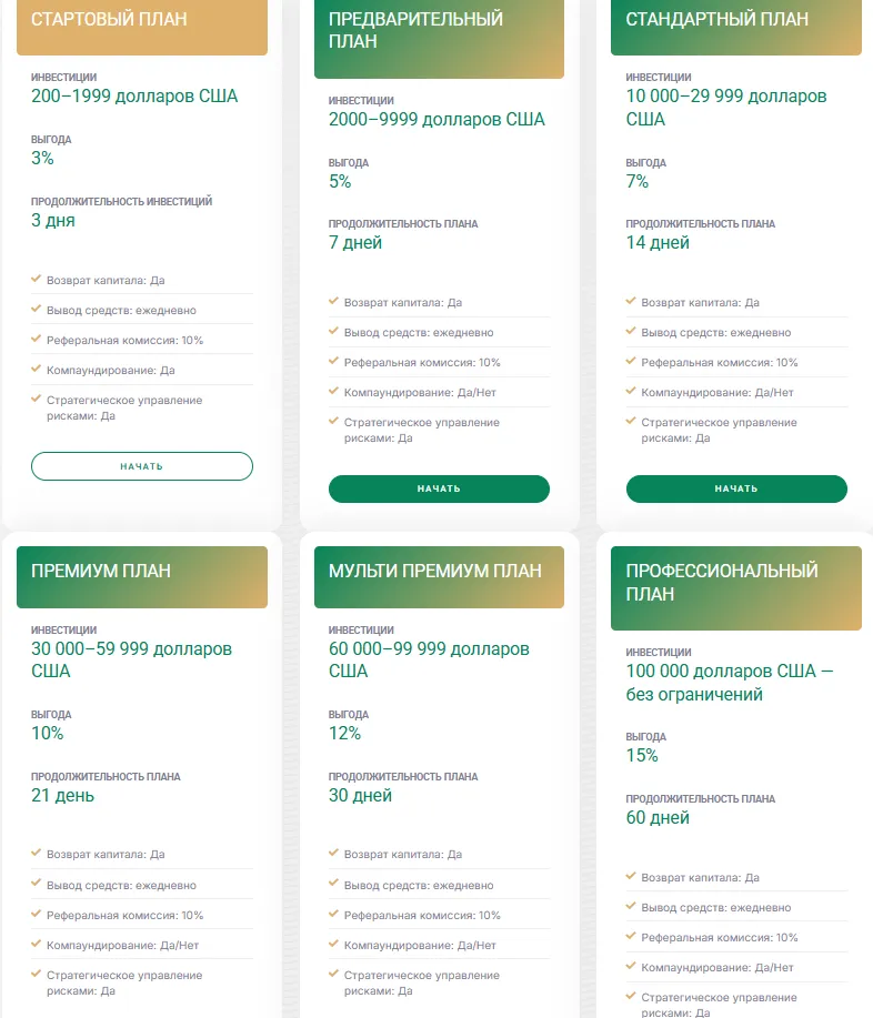 Crestassetholding 2 скрин