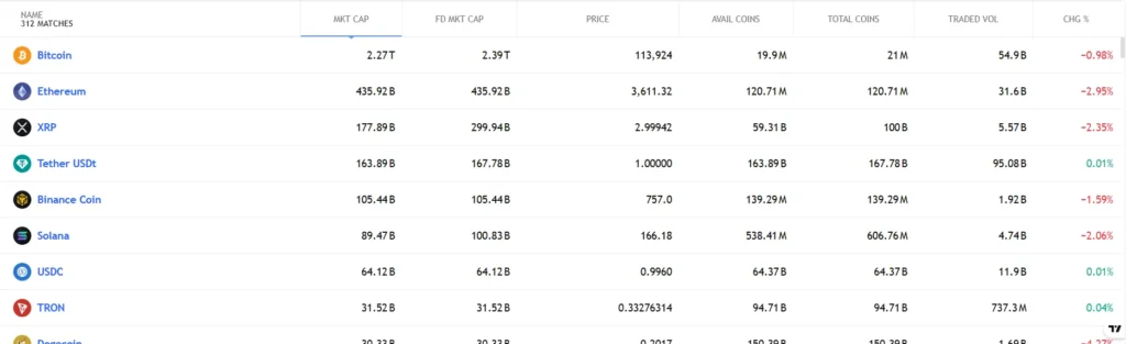 Defivault 1 скрин