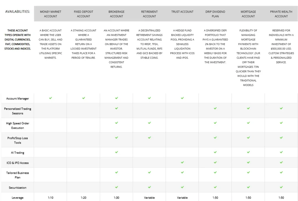 Defivault 2 скрин