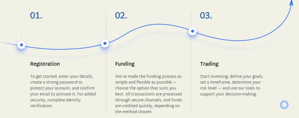 Dеltеc Аssеt Mаnаgеmеnt 2 скрин