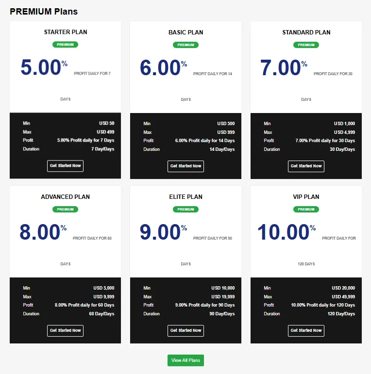 DigitalsEarningScales 1 скрин