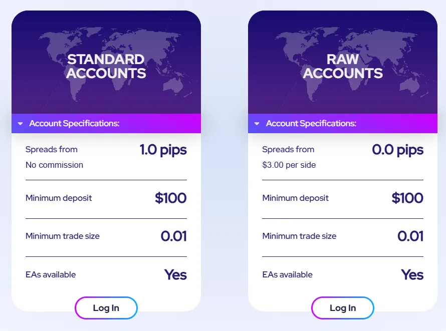 DNA Markets 2 скрин