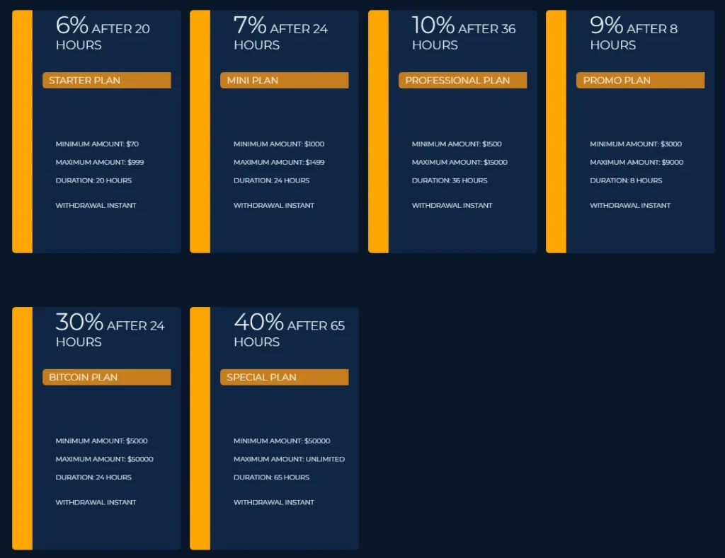 Dodge Capital 2 скрин