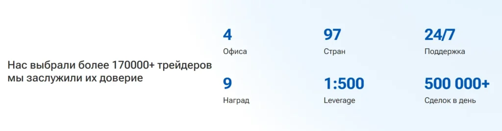 DragoFX 1 скрин