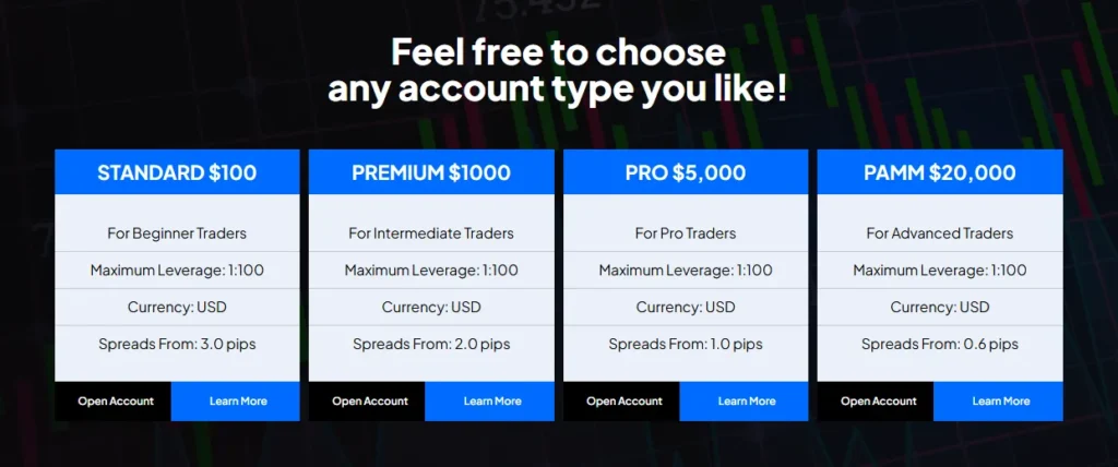 Efon Markets 2 скрин