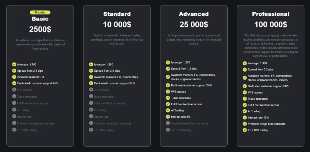 EGS Capital 2 скрин