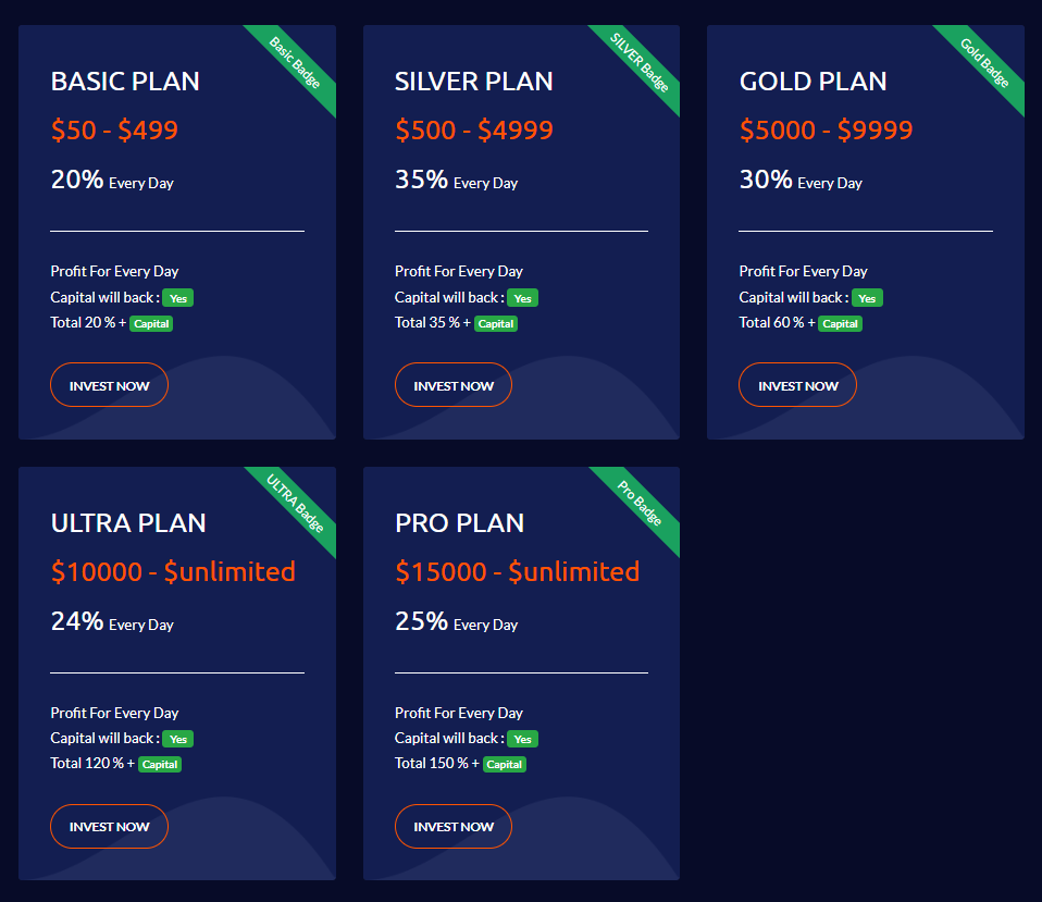 Eligibleinvest 2 скрин