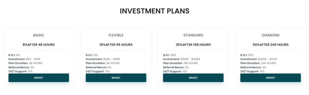 Elite Alpha Trade 2 скрин