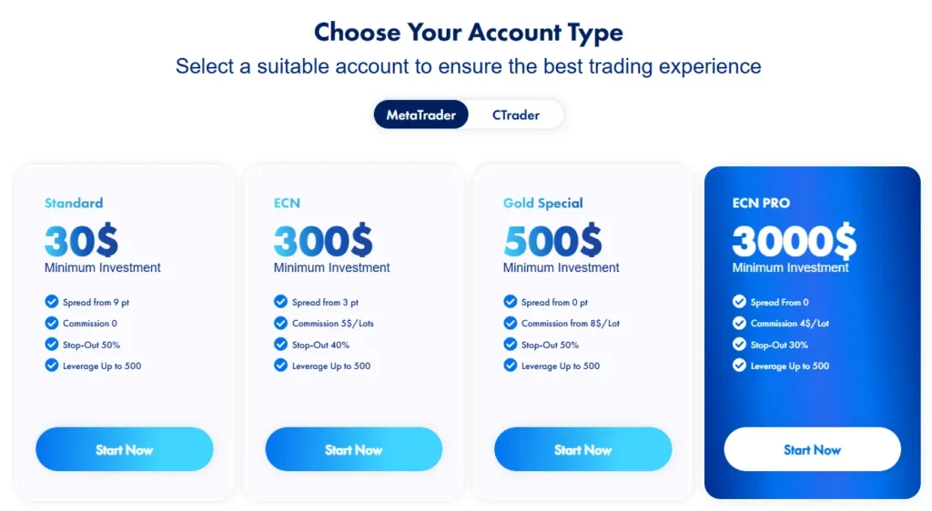 ePlanet 2 скрин