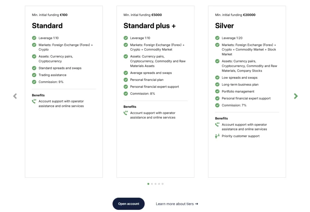 Equity TS PTY LTD 2 скрин
