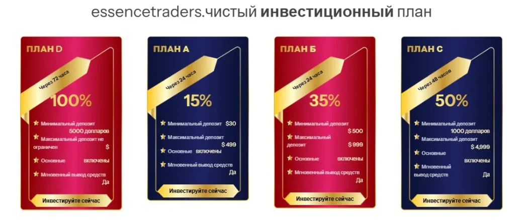 Essencetraders 2 скрин