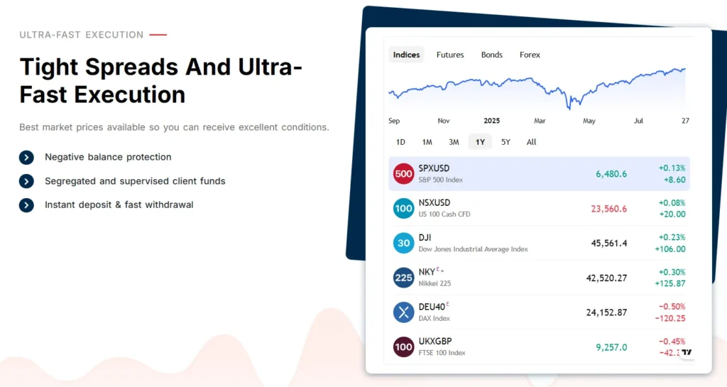 Exness Equity 2 скрин