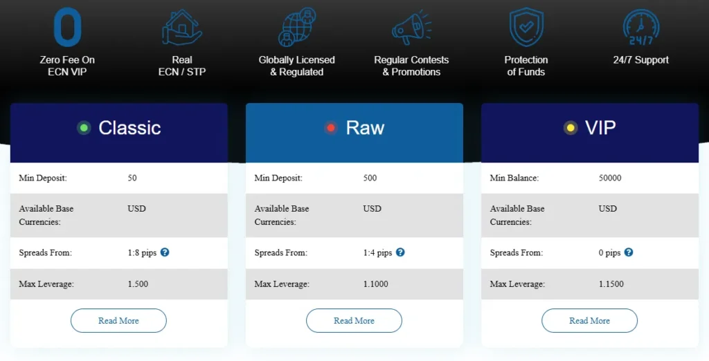 FinFlyMarkets 2 скрин