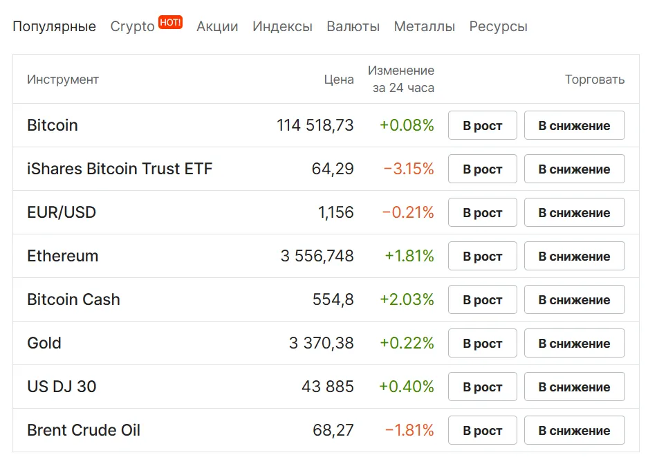 Forex Club 1 скрин