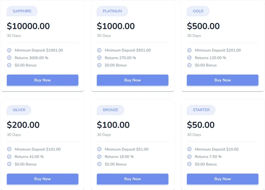 ForexCryptoInvest 2 скрин