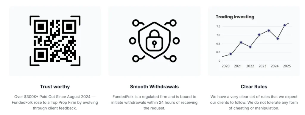 FundedFolk 2 скрин