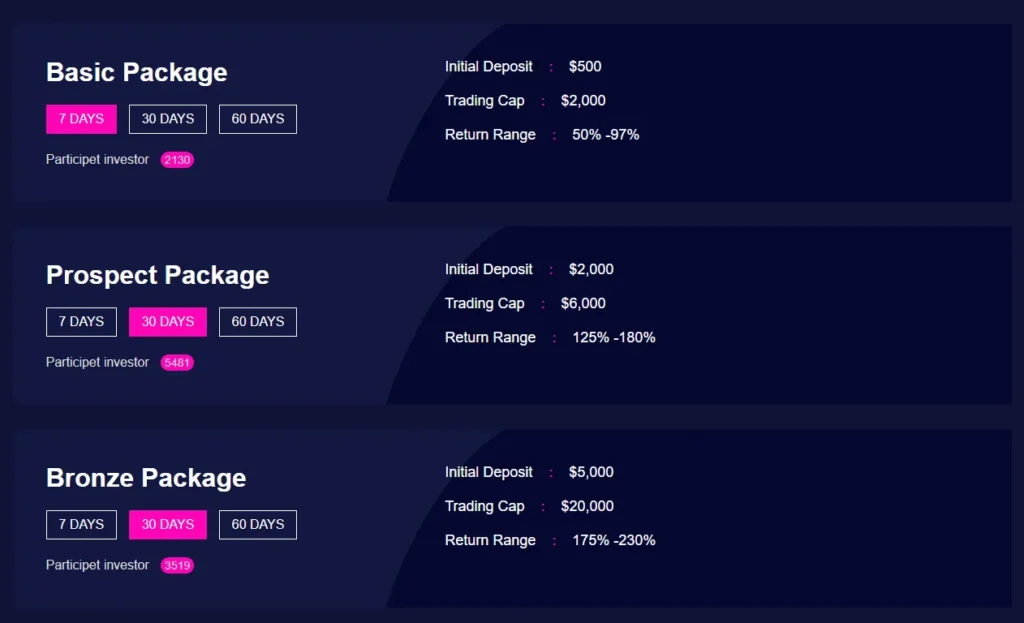 Futurevest 1 скрин