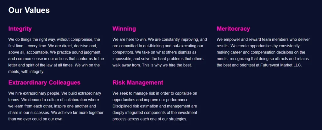 Futurevest 2 скрин