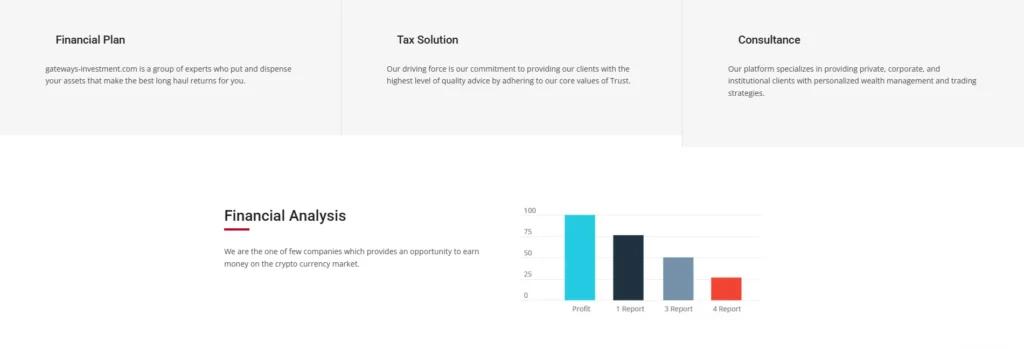 GATEWAY 2 скрин