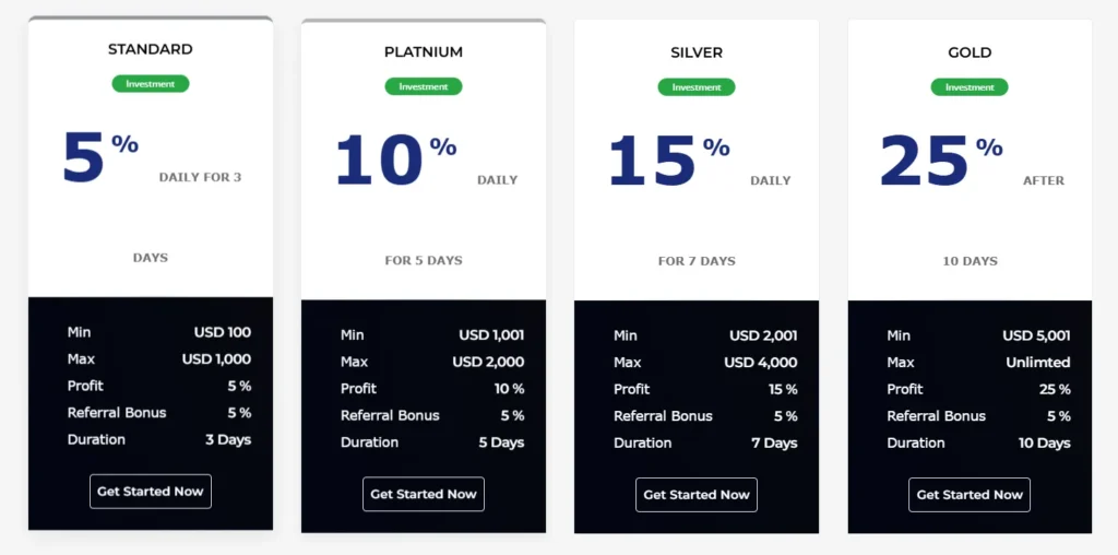 Global Liquidation Company 1 скрин