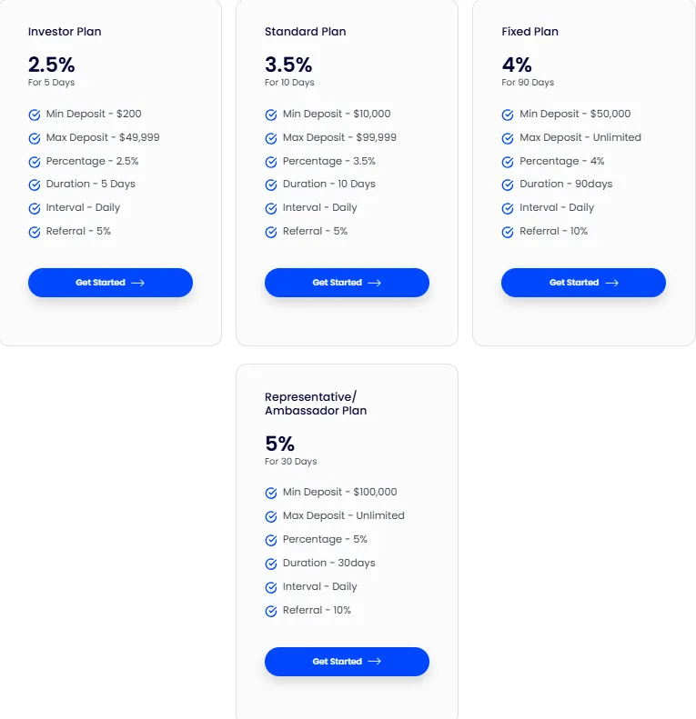 Globe Trading 2 скрин