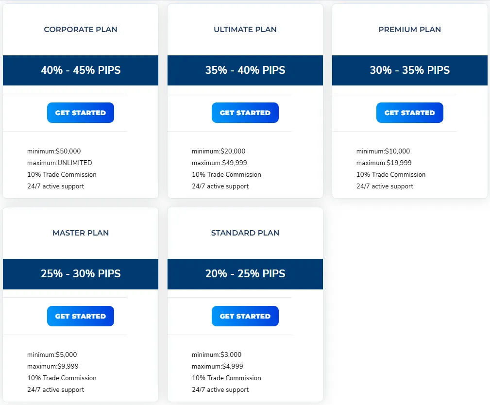 Harvest Drift 2 скрин