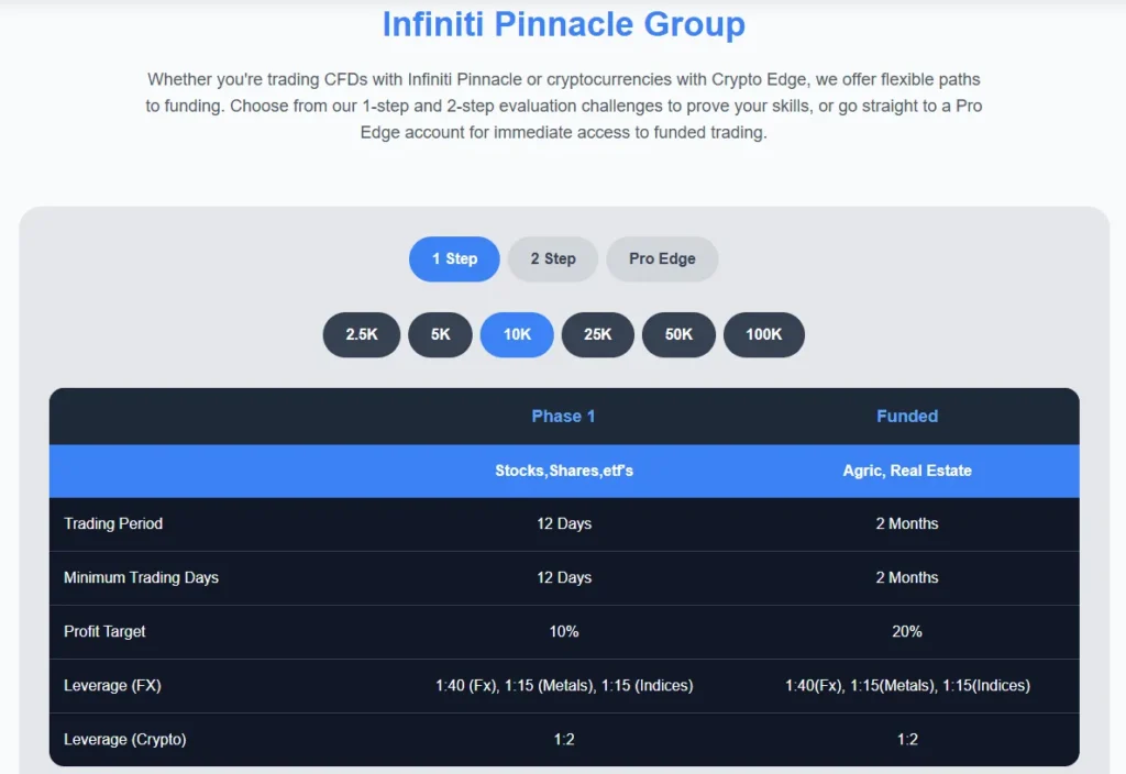 Infiniti Pinnacle 2 скрин