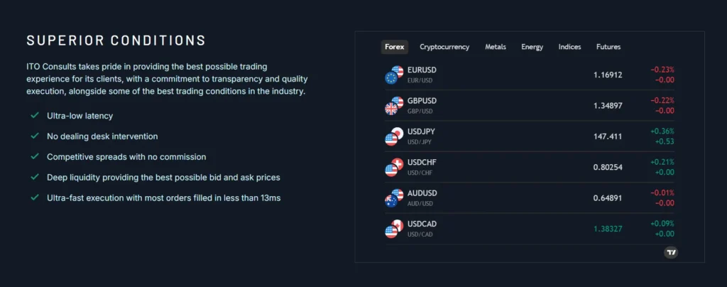 ITO Consults 1 скрин