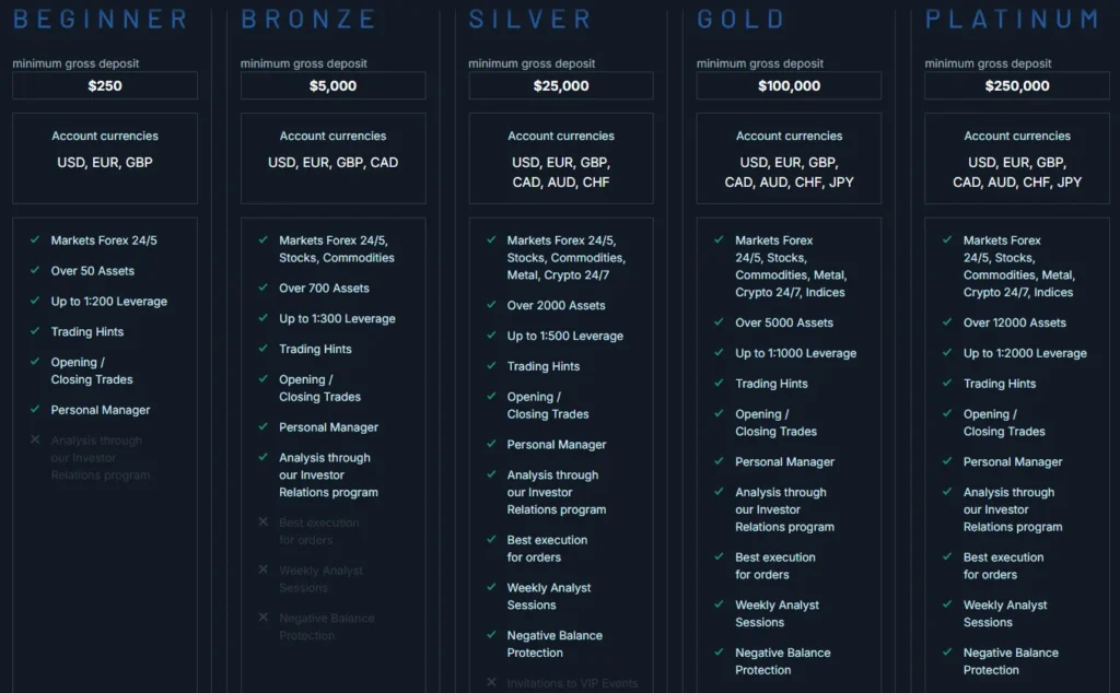 ITO Consults 2 скрин