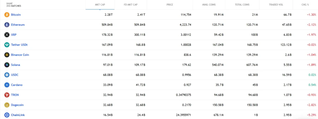Kryptoxchanges 1 скрин