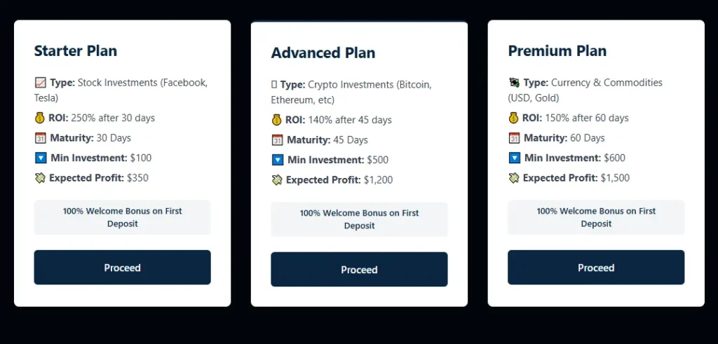 Lucivest Capital 2 скрин