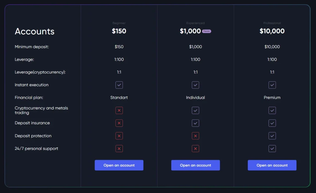 Lumenark Nexus 2 скрин