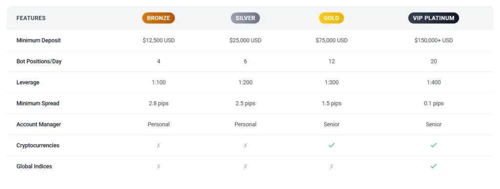 MarketAI Exchange 2 скрин