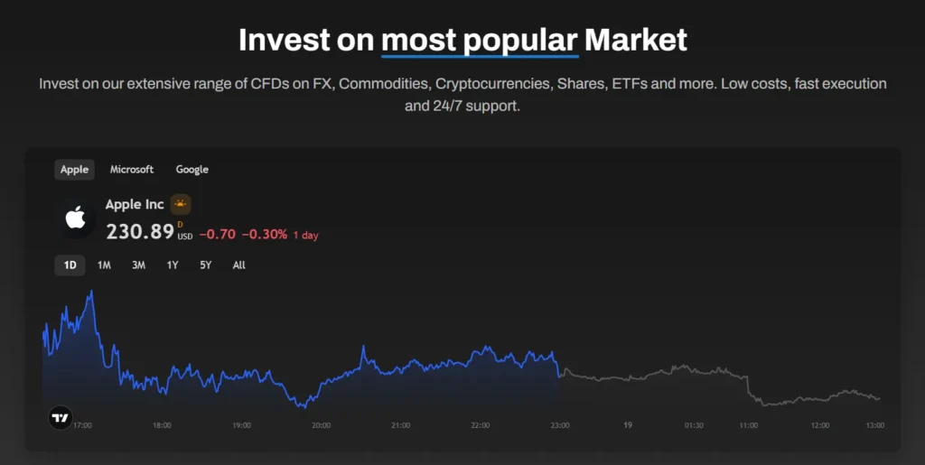 Marketologistfx 1 скрин