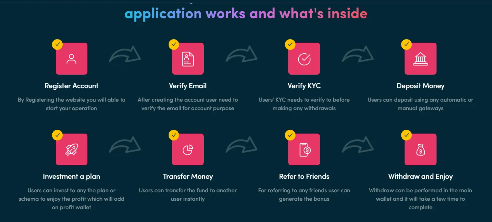 MaxProfitAffiliate 1 скрин